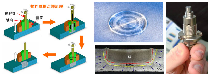 點(diǎn)焊攪拌頭.jpg 點(diǎn)焊攪拌頭.jpg